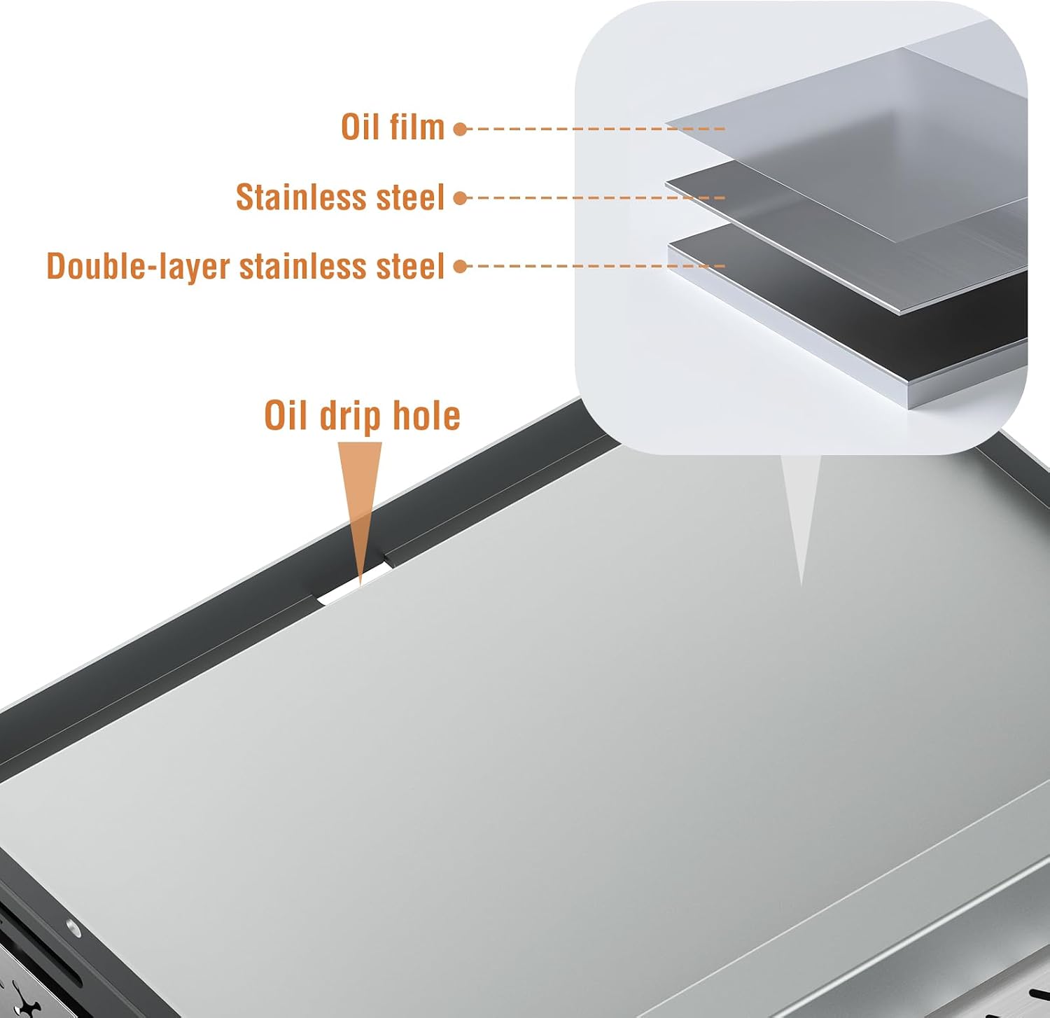 Portable 4 Burner Stainless St - Outdoor Camping Bbq recension och pris