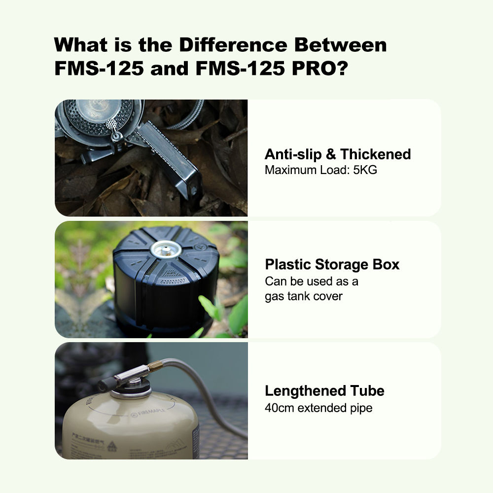 Fire-Maple Windproof Stove Spl - Outdoor Camping Heater For Tent recension och pris