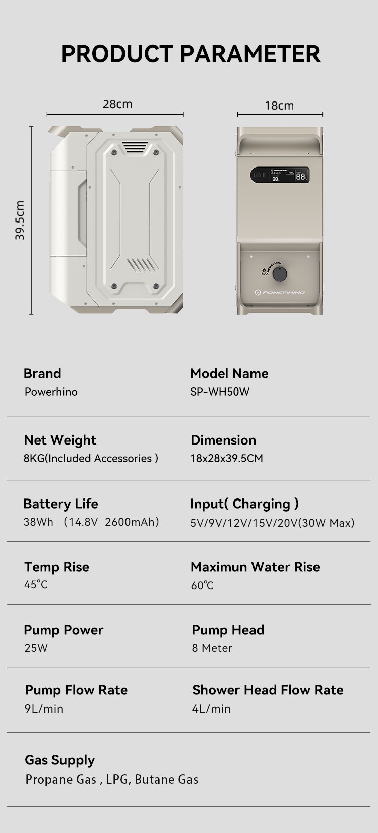 Powerhino Rechargeable 3L Wate - Outdoor Camping Water Heater recension och pris