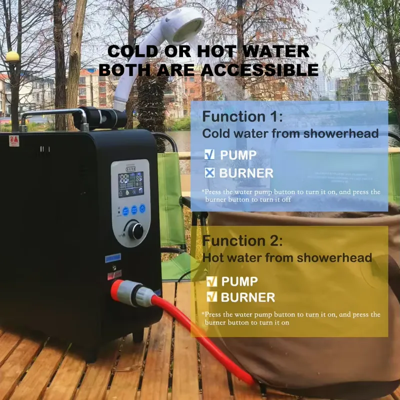 Outdoor Camping Heating Portab - Outdoor Camping Water Heater recension och pris