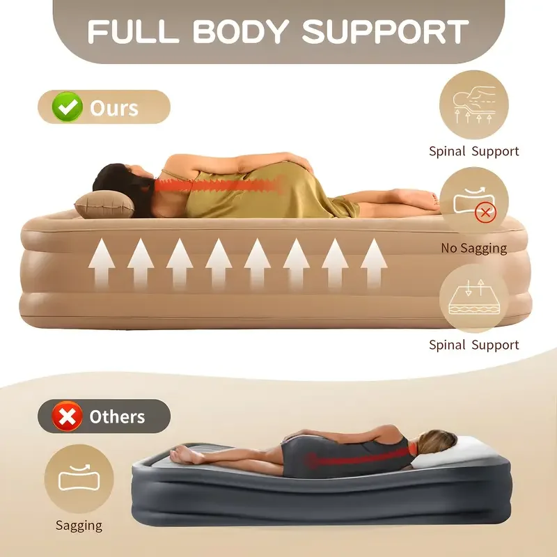 Interior Air Mattress Glamping - Outdoor Camping Mat recension och pris